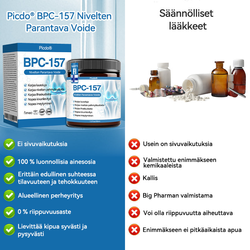 𝐕𝐢𝐫𝐚𝐥𝐥𝐢𝐧𝐞𝐧 𝐦𝐲𝐲𝐦ä𝐥ä |𝖯𝗂𝖼𝗱𝗼®🏥 𝐁𝐏𝐂-𝟏𝟓𝟕 𝐍𝐢𝐯𝐞𝐥𝐭𝐞𝐧 𝐏𝐚𝐫𝐚𝐧𝐭𝐚𝐯𝐚 𝐕𝐨𝐢𝐝𝐞🦴Hoitaa niveltulehdusta, neuropatiaa, reumaa, urheiluvammoja ja paljon muuta👍