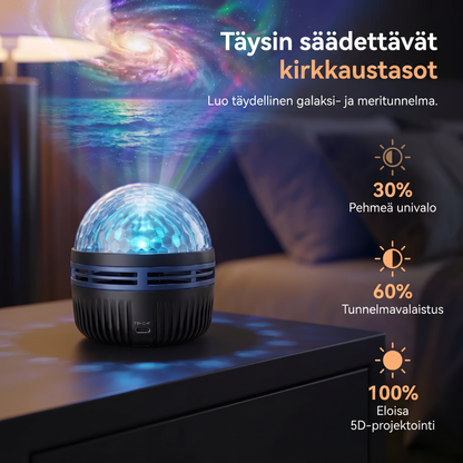 Virallinen myymälä | 🌹🎁 SCNDR® 360° Älykäs holografinen tähtitaivaprojektori (HD Smart Dynamic 5D)