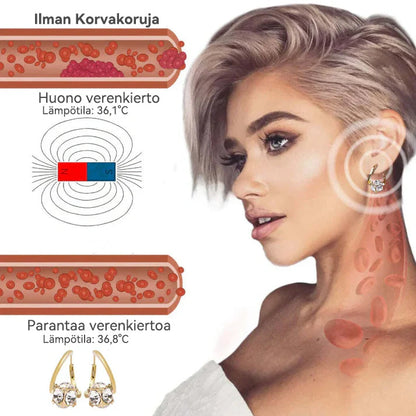 （VIIMEISEN PÄIVÄN ALE - 80 % ALE🔥)👩‍⚕️🎉 𝐂𝐙𝐓𝐈𝐂𝐋𝐄® 𝑳𝒚𝒎𝒇𝒂𝒂𝒕𝒕𝒊𝒏𝒆𝒏 𝒕𝒊𝒆𝒕𝒆𝒆𝒍𝒍𝒊𝒏𝒆𝒏 𝒎𝒂𝒈𝒏𝒆𝒆𝒕𝒕𝒊𝒏𝒆𝒏 𝒈𝒆𝒓𝒎𝒂𝒏𝒊𝒖𝒎𝒌𝒐𝒓𝒗𝒂𝒌𝒐𝒓𝒖